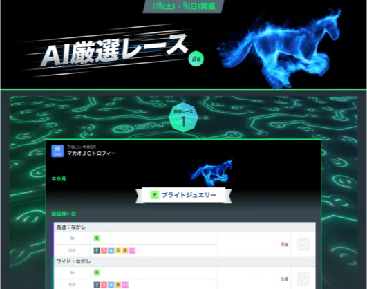 レース前 本命馬・厳選買い目配信画面